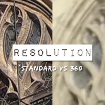 360 resolution for use in standard format